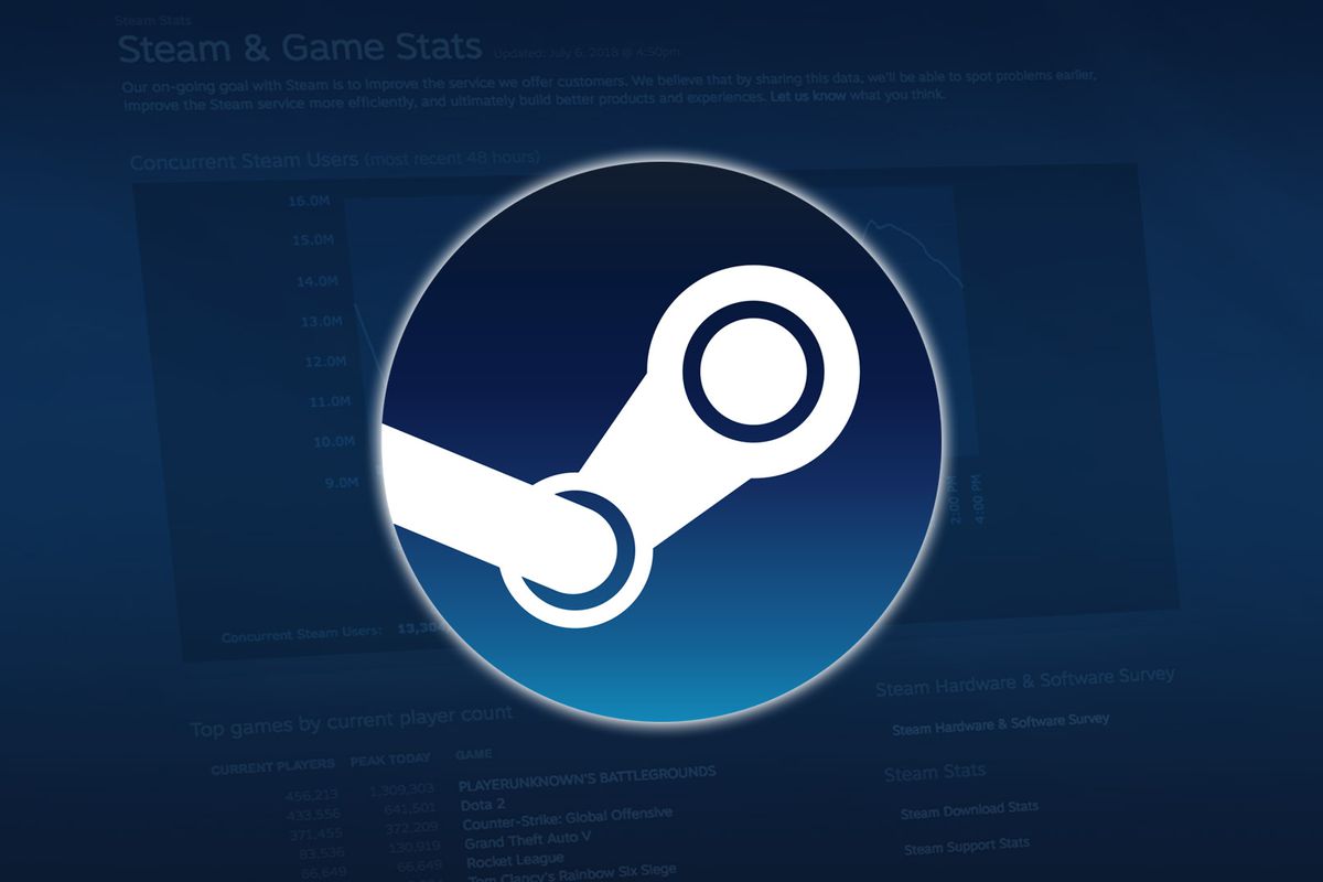 В особой версии Steam для Китая будет всего около 40 игр. Сочувствуем! - изображение обложка