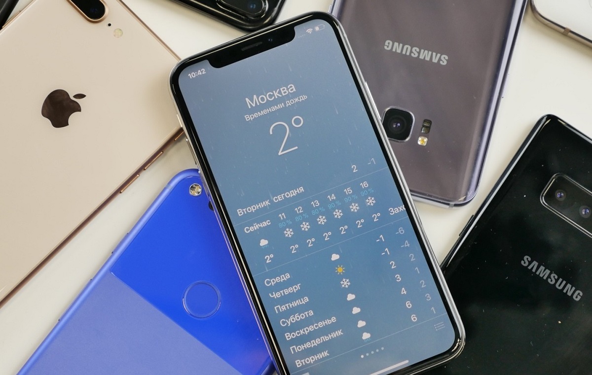 «Яндекс.Маркет»: во время самоизоляции россияне перешли на более дешевые смартфоны - изображение обложка