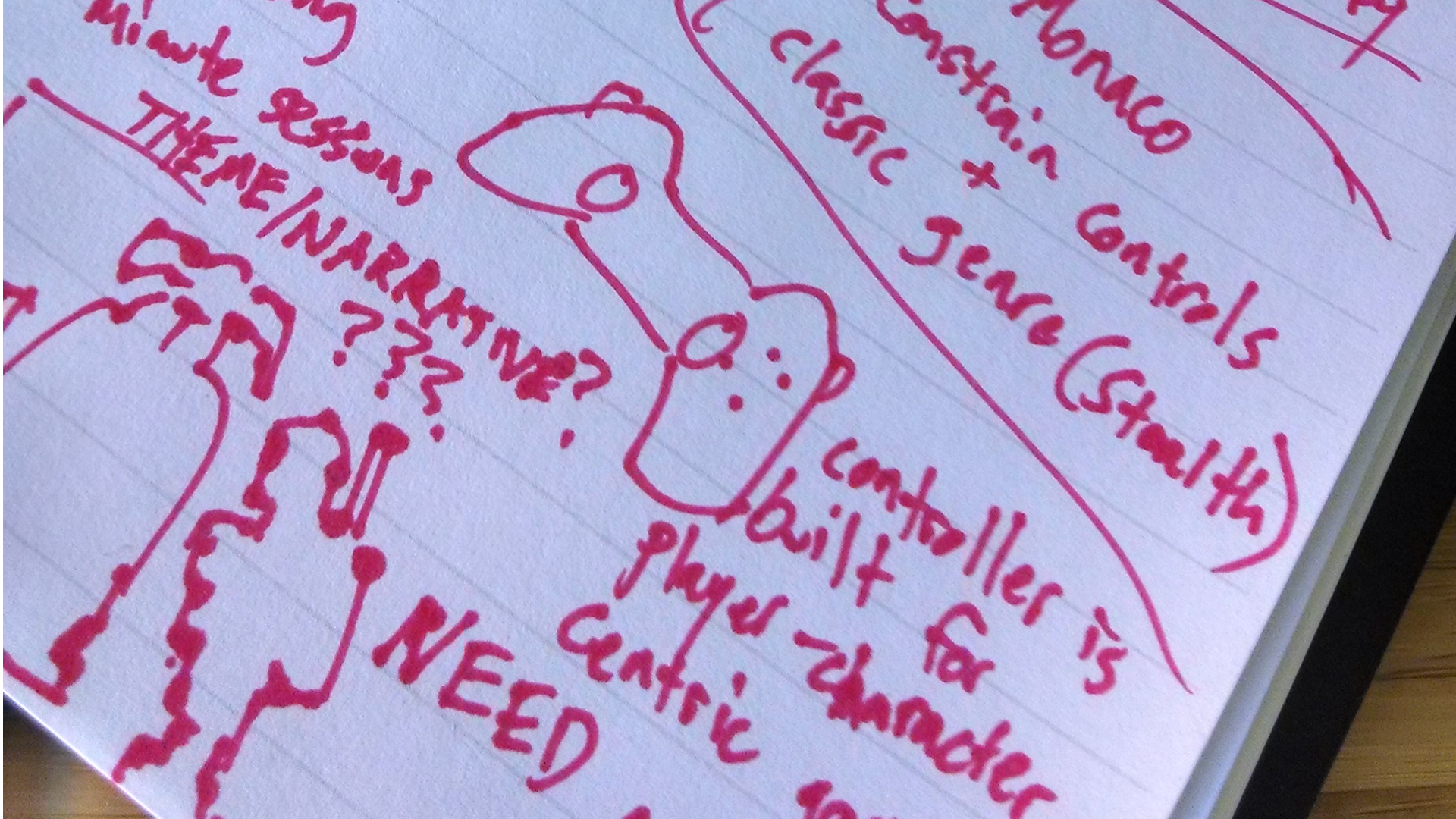 Автор Monaco собрался перетряхнуть стратегии - изображение обложка