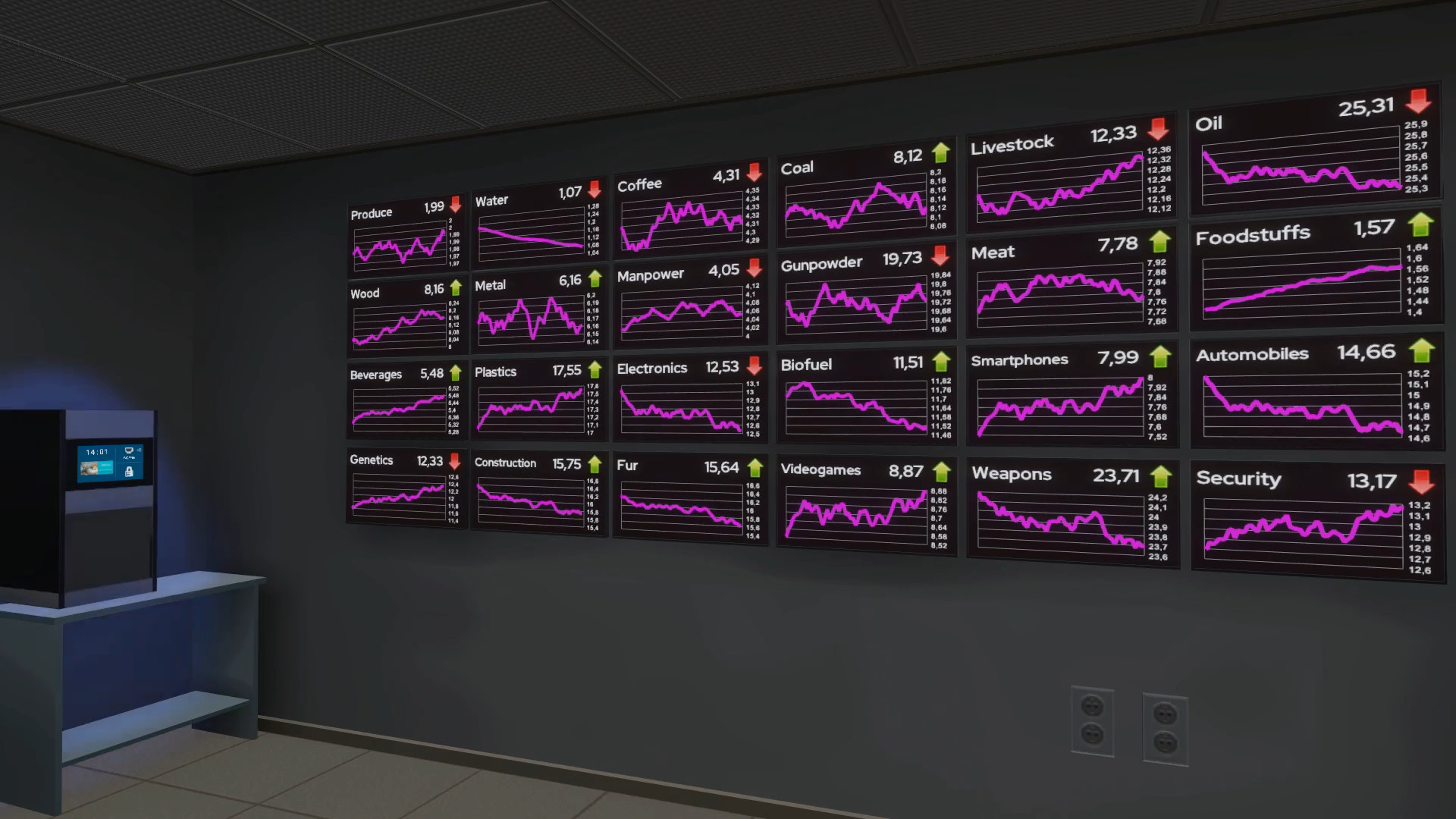 Невидимая рука рынка: появились трейлер и дата релиза симулятора биржевого брокера - изображение обложка