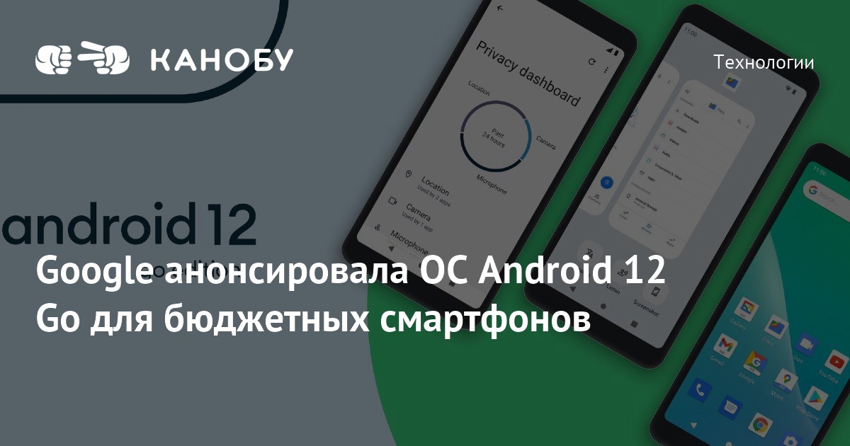 Программы для ос android ос