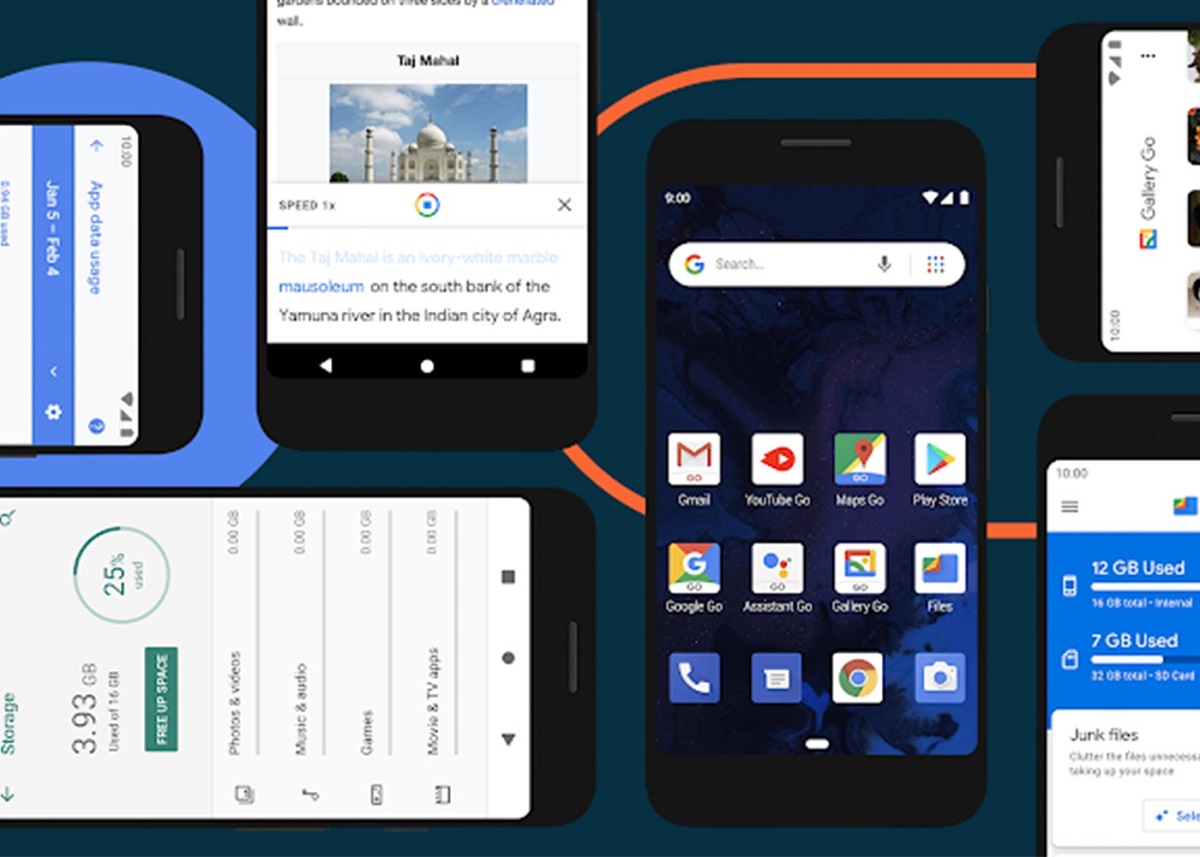 Google представила Android 10 Go Edition для бюджетных смартфонов [Обновлено] - изображение обложка