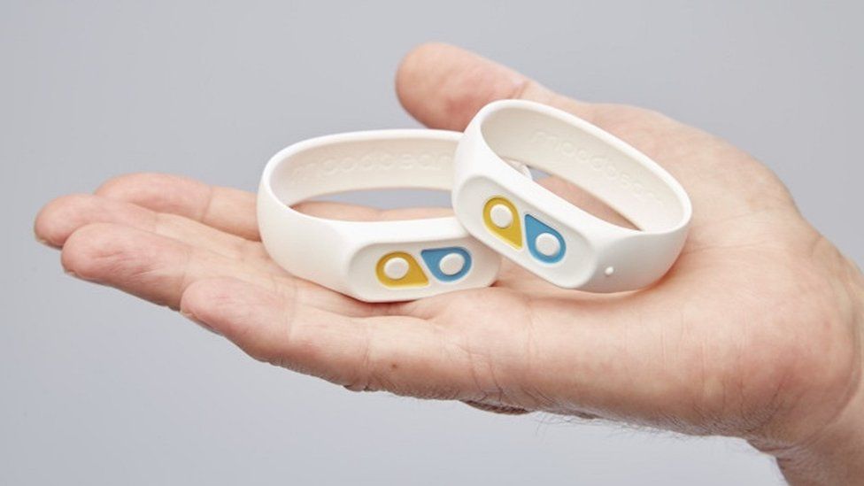 Стартап начал продавать компаниям браслеты, которые сообщают о плохом настроении удаленщиков - изображение обложка