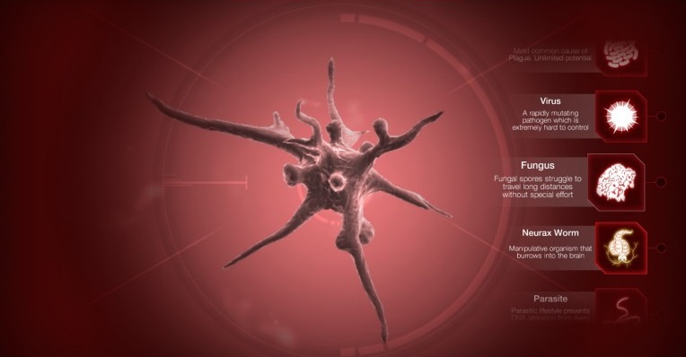 Plague Inc. и эпидемия коронавируса. Может ли игра оказаться полезной в реальной жизни?