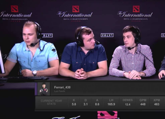 Самый непереводимый киберспортивный мем. Кто такой PEREVODCHIK и как он спас TI4? - изображение обложка