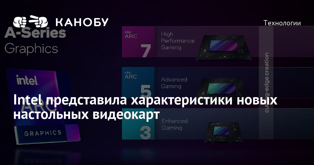 Intel представила характеристики новых настольных видеокарт | Канобу