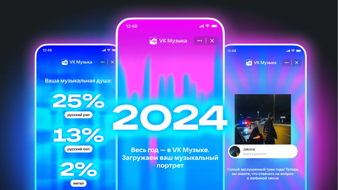 В VK Музыке стали доступны персональные итоги года - изображение обложка