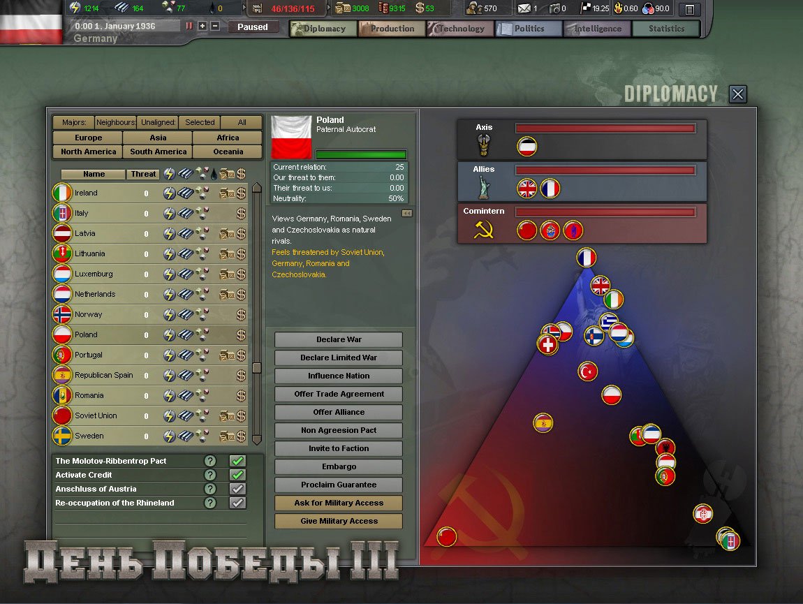 Hearts of Iron 3 — скриншот 2