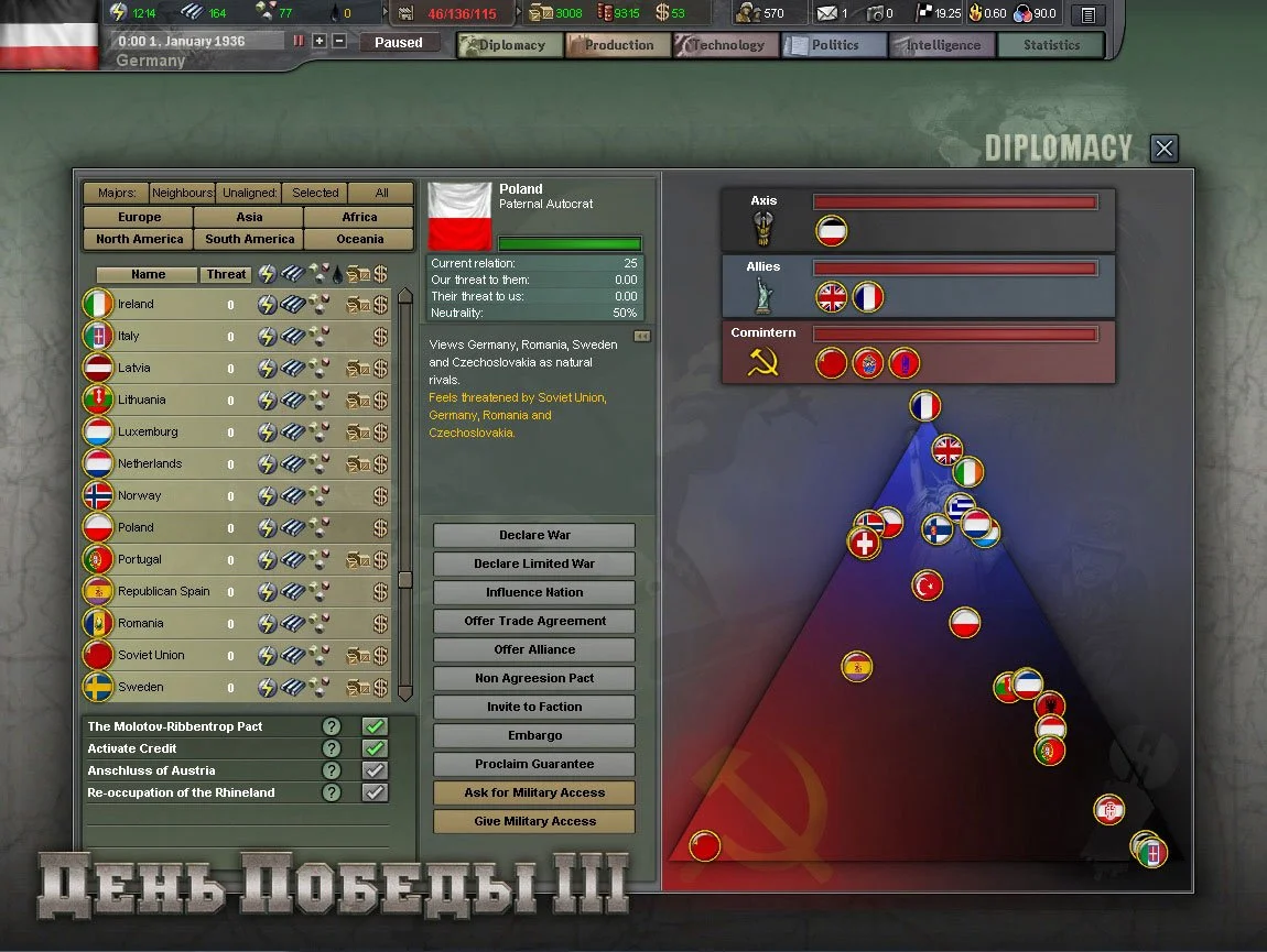 Hearts of Iron 3 - кадр 2