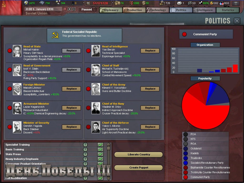 Hearts of Iron 3 — скриншот 5