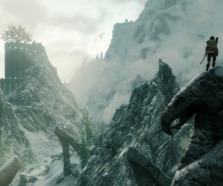 Игры в духе The Elder Scrolls