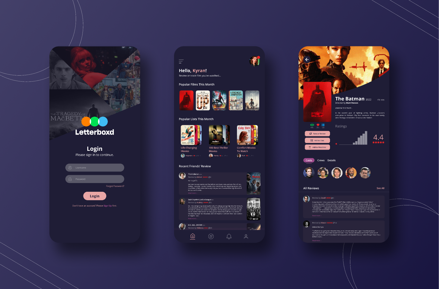 Letterboxd: Убийца Кинопоиска и IMDb — ваш билет в мир настоящих киноманов - фото 2