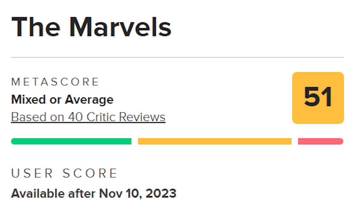 Скриншот «Канобу» // metacritic.com