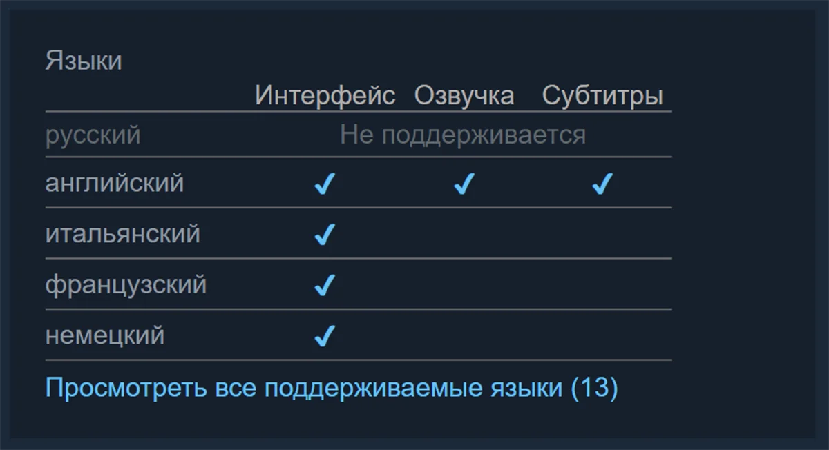 Поддержку русского языка убрали со страницы Kingdom Come Deliverance 2 в Steam - фото 1