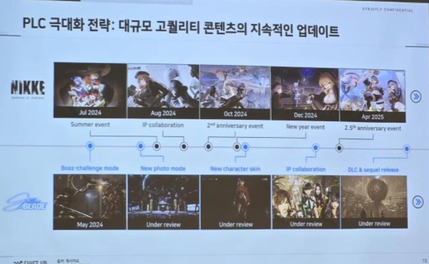 Создатели Stellar Blade разместили вакансии с намёком на PC-версию игры - изображение 1 Создатели Stellar Blade разместили вакансии с намёком на PC-версию игры - фото 1