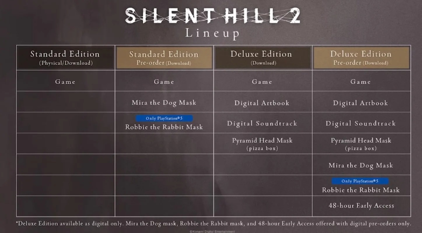 Konami показала геймплей Silent Hill 2 Remake с мрачными коридорами госпиталя - фото 1