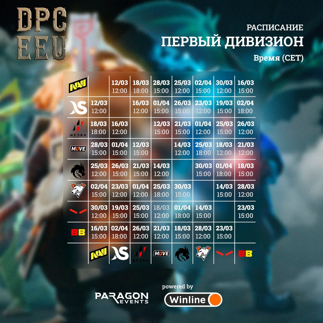 Dota pro circuit что это фото 69