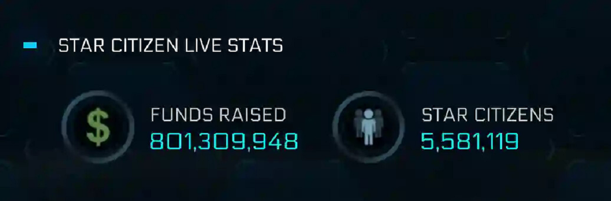Star Citizen привлекла уже более 800 млн долларов пожертвований - фото 1