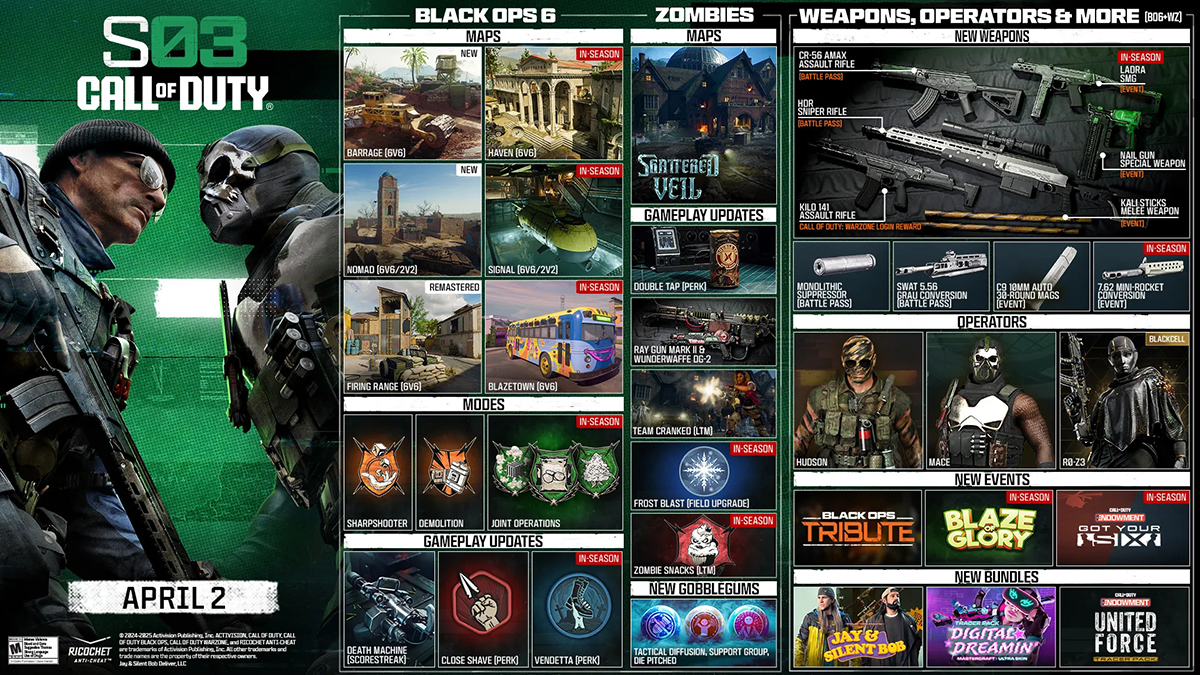 Авторы Call of Duty: Black Ops 6 раскрыли детали третьего сезона с новым оружием и картами - изображение 1 Авторы Call of Duty: Black Ops 6 раскрыли детали третьего сезона с новым оружием и картами - фото 1