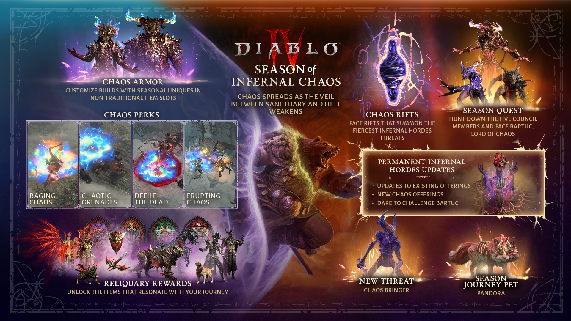 Десятый сезон в Diablo 4 начнётся 23 сентября — с новыми «доспехами хаоса» - изображение 1 Десятый сезон в Diablo 4 начнётся 23 сентября — с новыми «доспехами хаоса» - фото 1