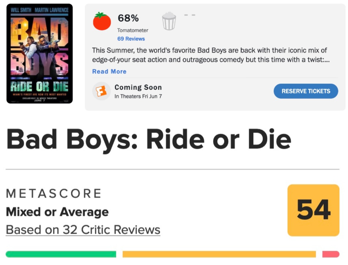 Критикам в основном понравился боевик «Плохие парни до конца» с Уиллом Смитом - фото 1