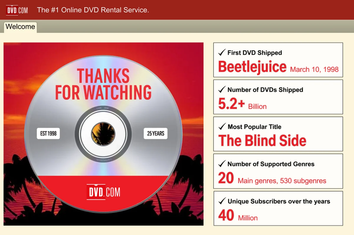 Netflix закроет свой сервис по прокату DVD-дисков в сентябре 2023 года - фото 1