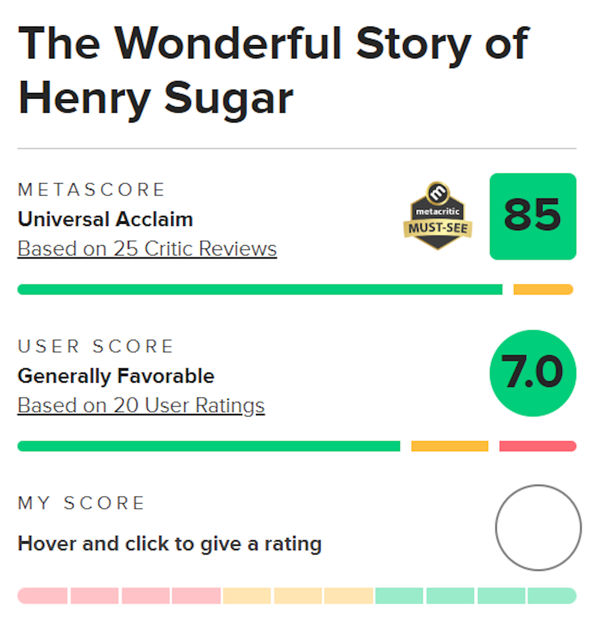 Скриншот «Канобу // сайт metacritic.com