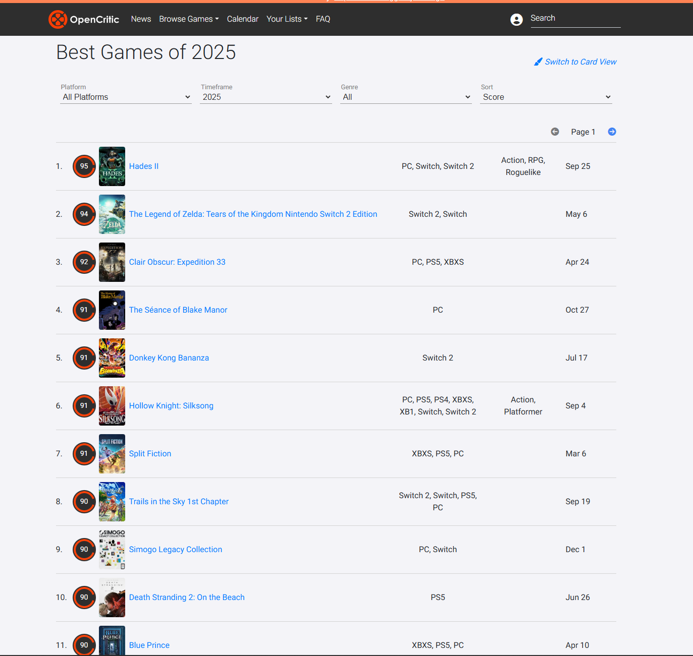 Hades 2 стала самой высокооценённой игрой года по версии агрегатора OpenCritic - фото 1