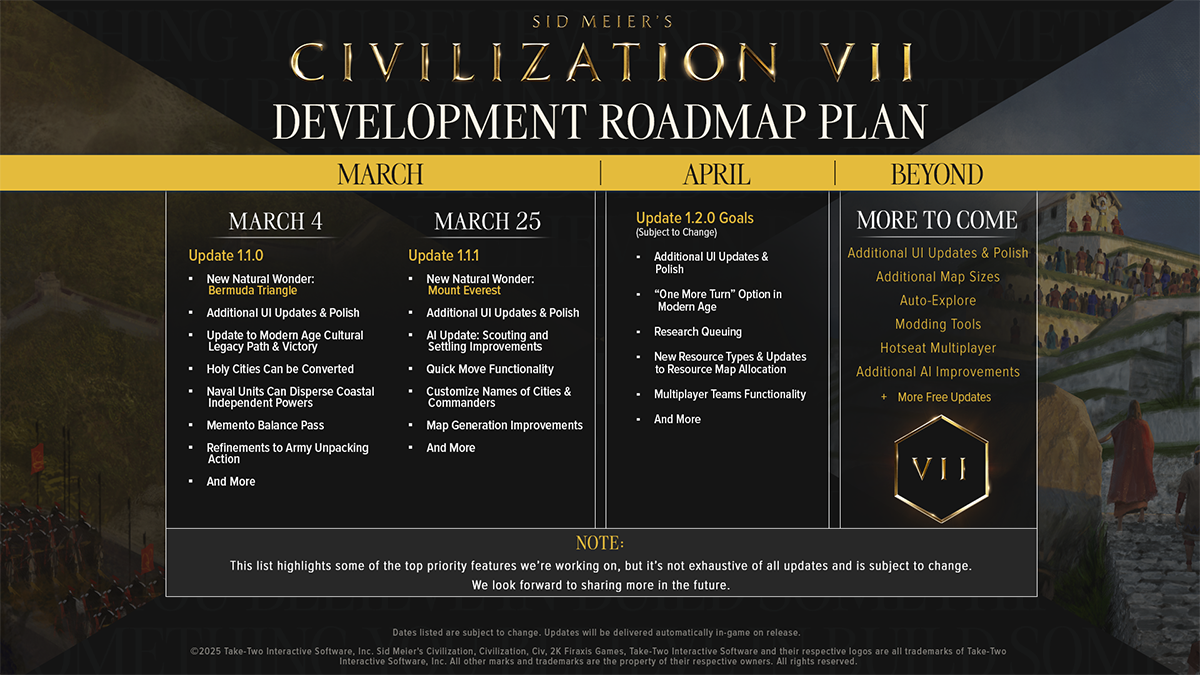 Авторы Civilization 7 раскрыли детали обновлений с Эверестом и Бермудским треугольником - изображение 1 Авторы Civilization 7 раскрыли детали обновлений с Эверестом и Бермудским треугольником - фото 1