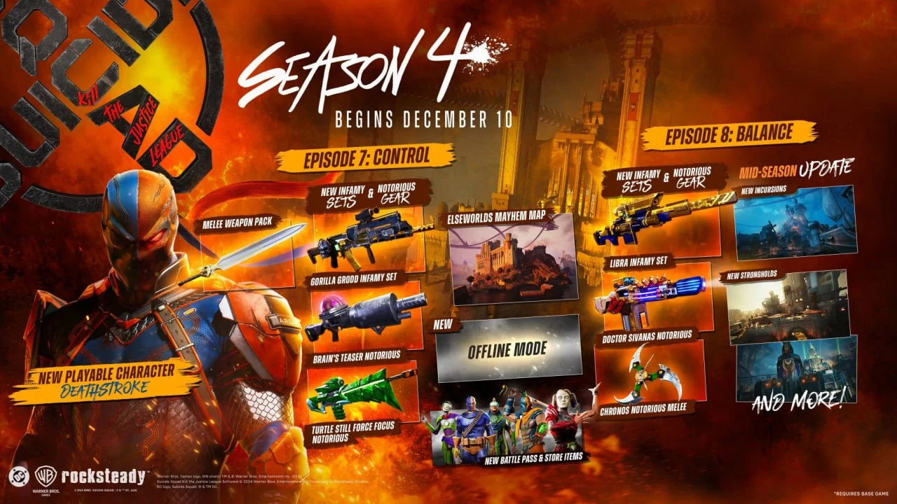 Создатели Suicide Squad: Kill The Justice League представили сюжетный трейлер Дефстроука - изображение 1 Создатели Suicide Squad: Kill The Justice League представили сюжетный трейлер Дефстроука - фото 1