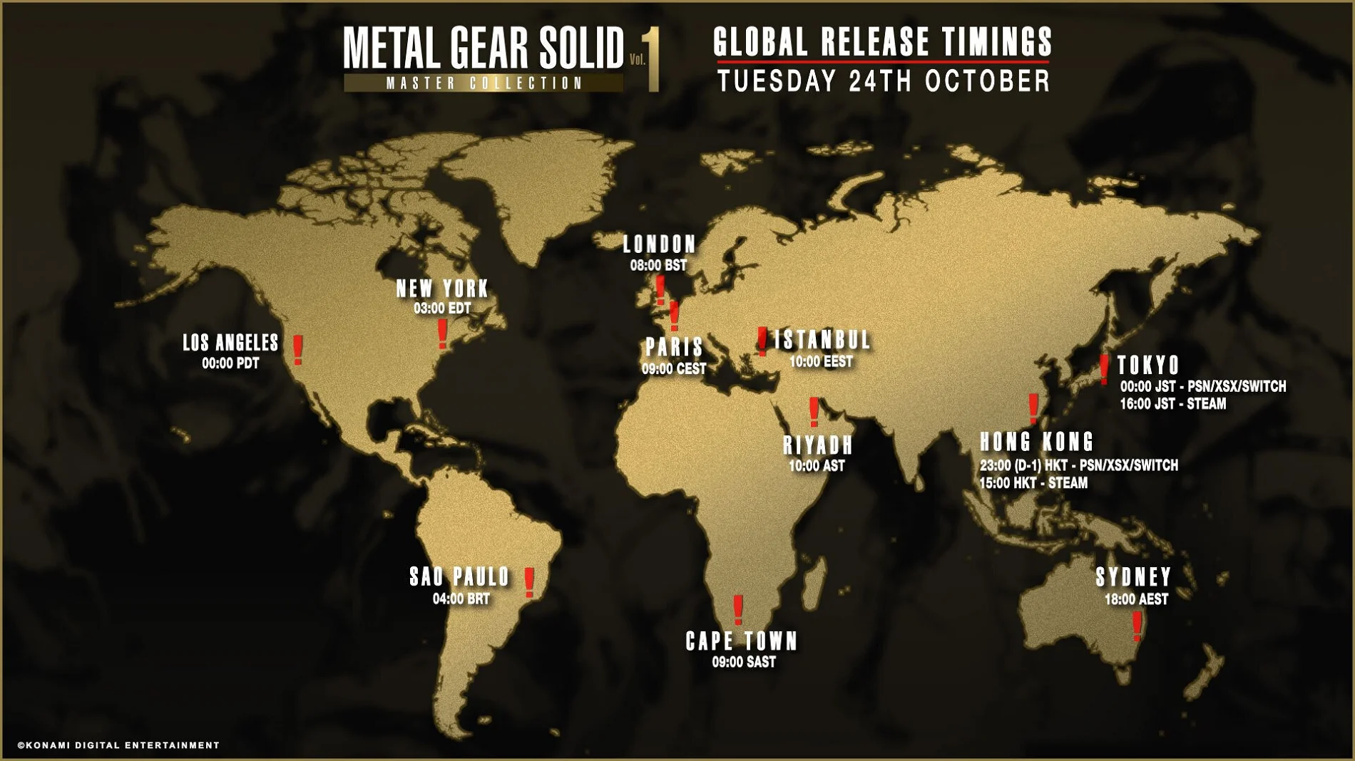 Konami показала релизный трейлер Metal Gear Solid Master Collection Vol 1 - фото 1