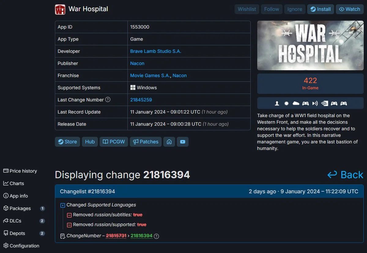 War Hospital вышла без ранее заявленного в Steam русского языка - фото 1
