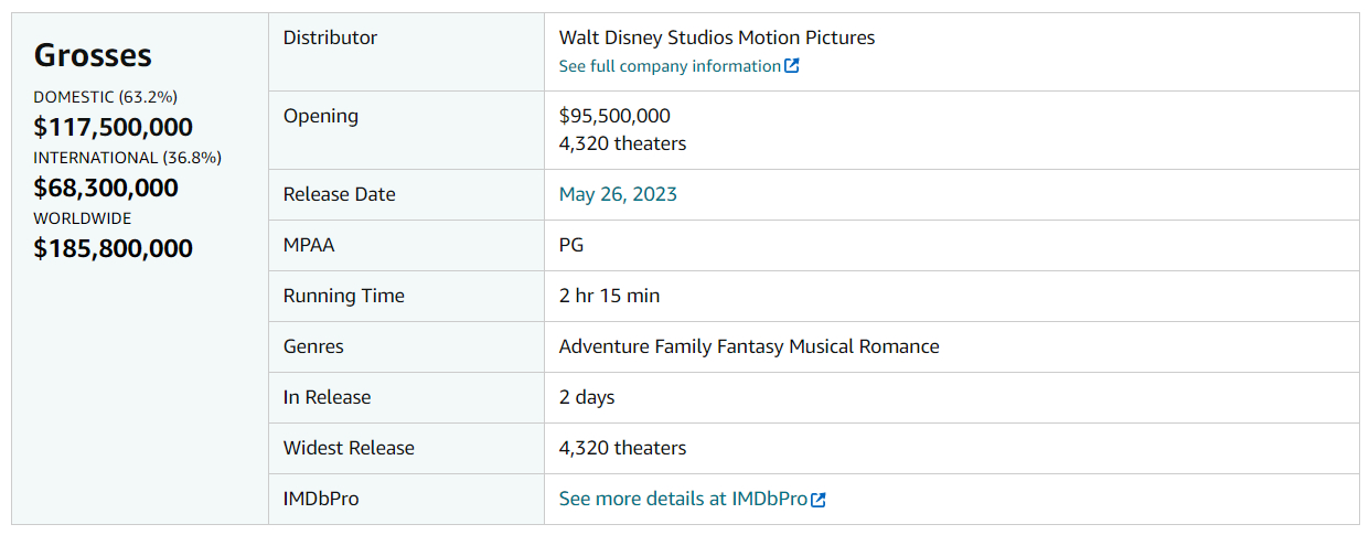 Скриншот «Канобу»