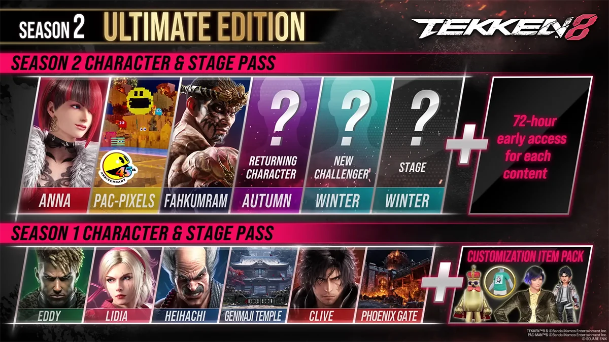 Раскрыты детали второго сезона Tekken 8: в нём будет кроссовер с «Каратэ-пацаном» - изображение 2 Раскрыты детали второго сезона Tekken 8: в нём будет кроссовер с «Каратэ-пацаном» - фото 2