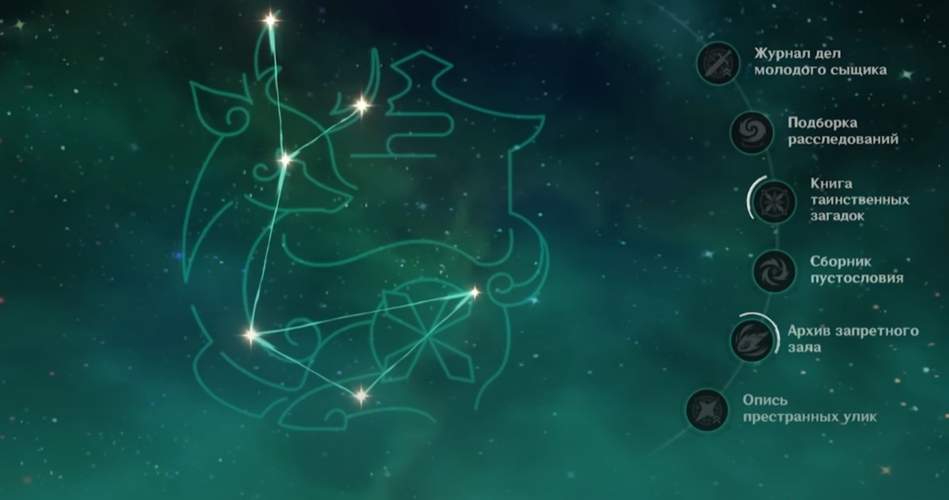 Гайд о персонаже Genshin Impact: Сиканоин Хэйдзо, лучший билд, навыки и стихия - фото 3