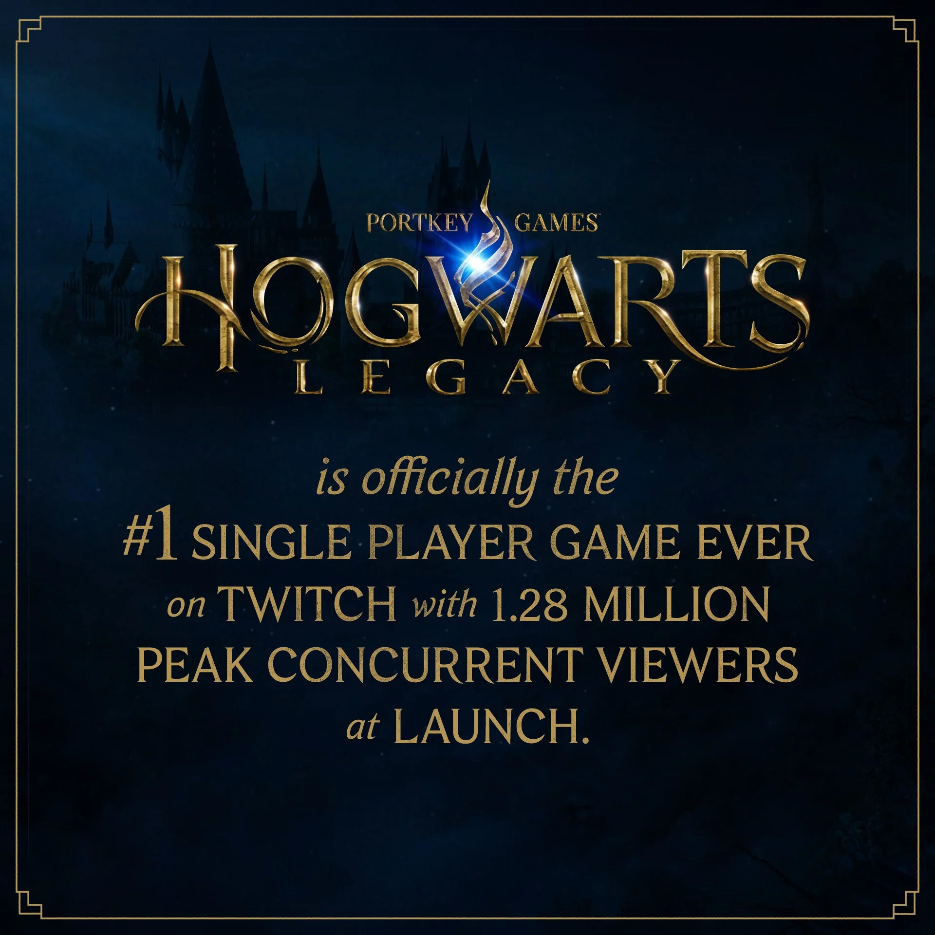Hogwarts Legacy поставила рекорд среди одиночных игр на Twitch в релизный день - фото 1