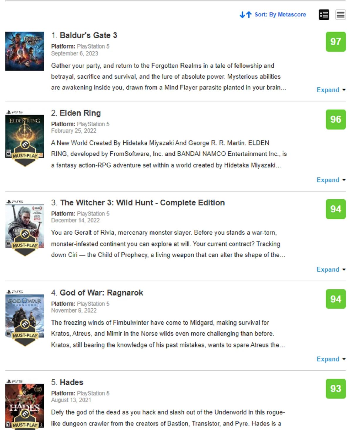Baldur's Gate 3 получила наибольший балл среди игр для PS5 на Metacritic - изображение 1 Baldur's Gate 3 получила наибольший балл среди игр для PS5 на Metacritic - фото 1