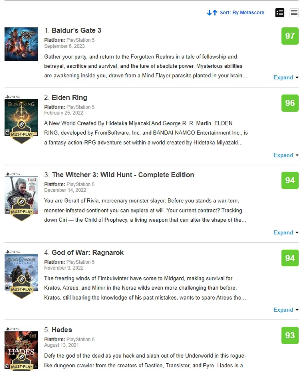 Baldur's Gate 3 получила наибольший балл среди игр для PS5 на Metacritic - фото 1