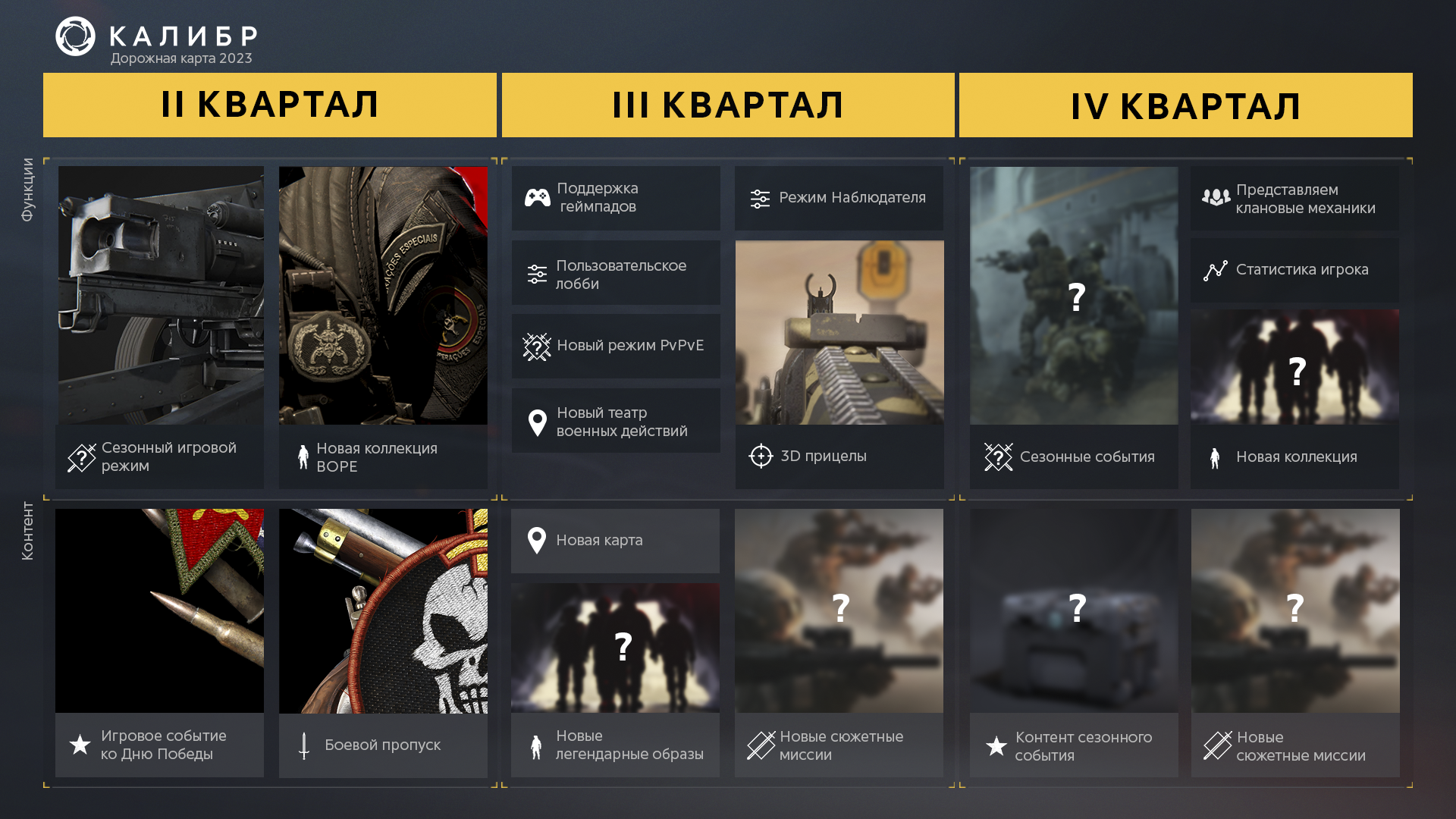 Онлайн-шутер «Калибр» выйдет в Steam 12 апреля - фото 1
