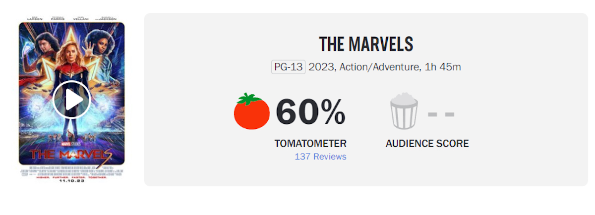 Скриншот «Канобу» // rottentomatoes.com