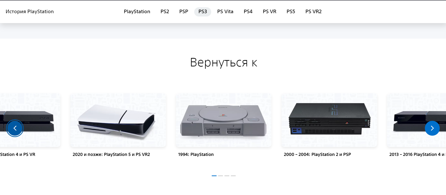 Sony запустила сайт с историей PlayStation в честь 30-летней годовщины первой консоли - изображение 1 Sony запустила сайт с историей PlayStation в честь 30-летней годовщины первой консоли - фото 1
