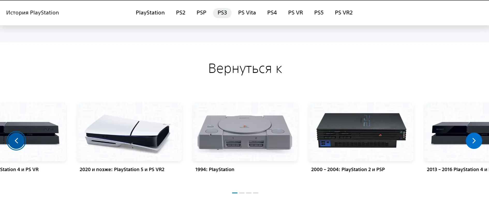 Sony запустила сайт с историей PlayStation в честь 30-летней годовщины первой консоли - фото 1