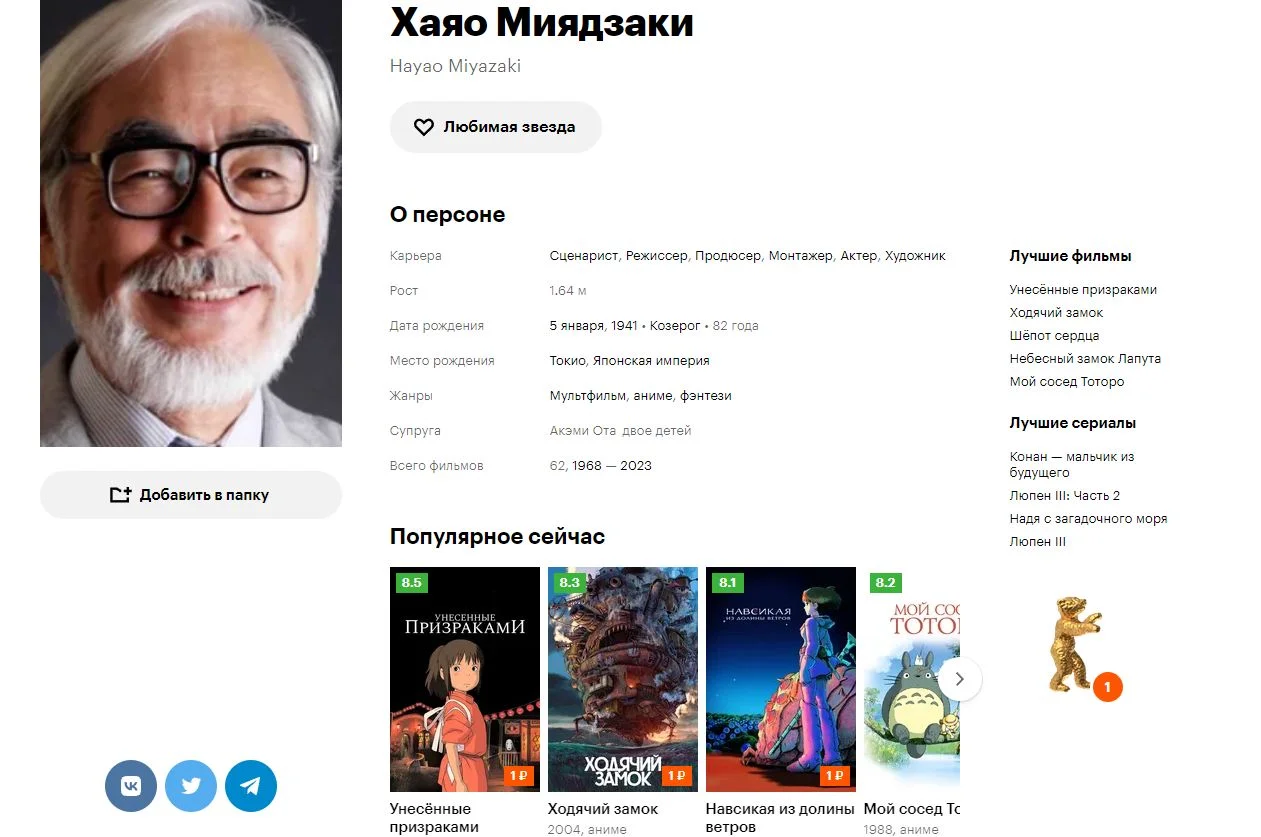 «Кинопоиск» запустил распродажу аниме Хаяо Миядзаки за 1 рубль - фото 1