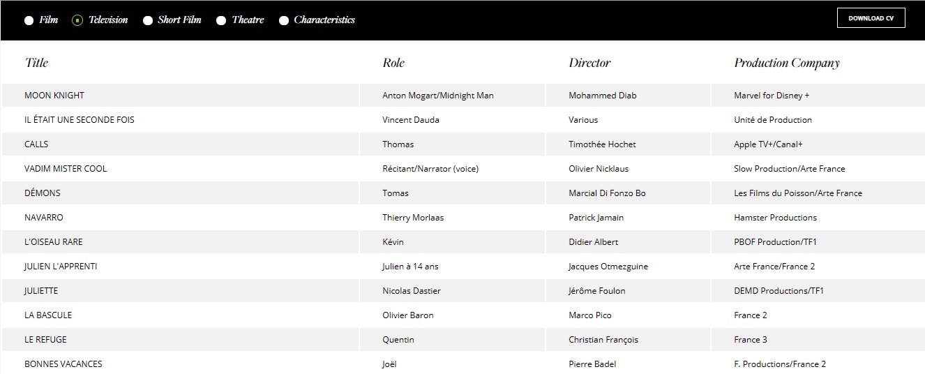 (Фото: скриншот Murphyʼs Multiverse)
