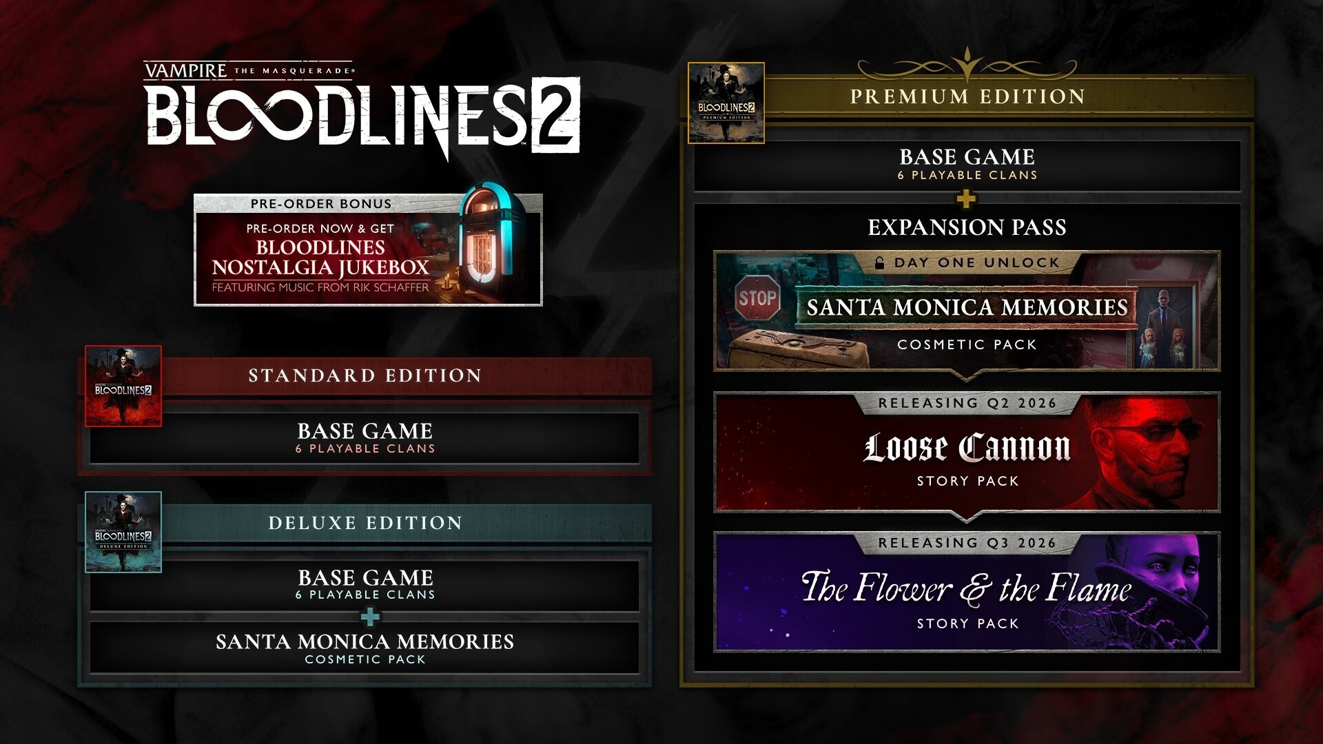 Кланы Ласомбра и Тореадор в VTM: Bloodlines 2 всё-таки будут бесплатными - фото 1