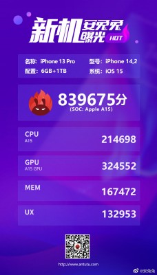 iPhone 13 Pro протестировали в AnTuTu - изображение 1 iPhone 13 Pro протестировали в AnTuTu - фото 1