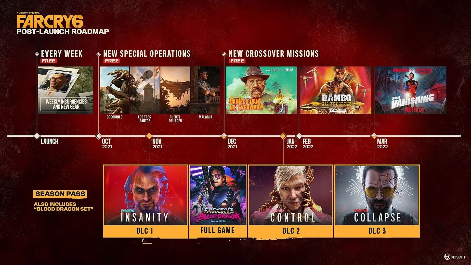 Ubisoft случайно открыла доступ к незаконченной DLC миссии с Дэнни Трехо в Far Cry 6 - фото 1