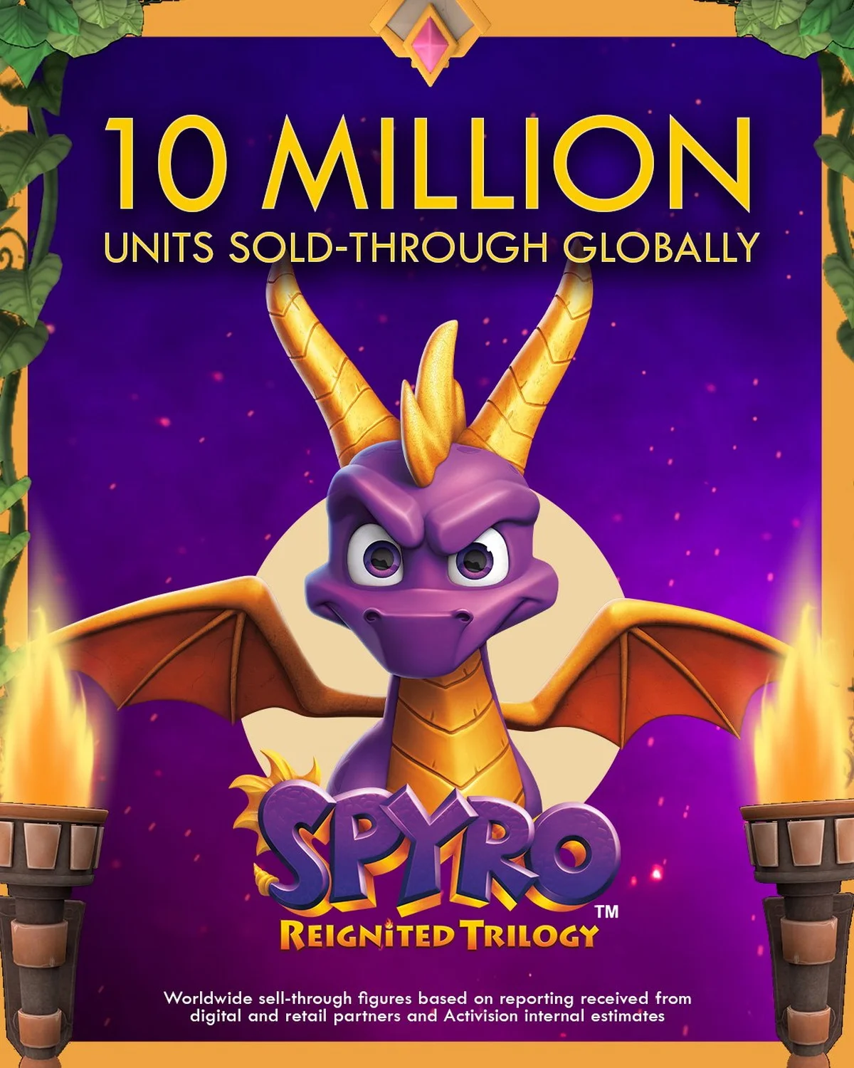 Spyro Reignited Trilogy разошлась тиражом в 10 миллионов копий - фото 1