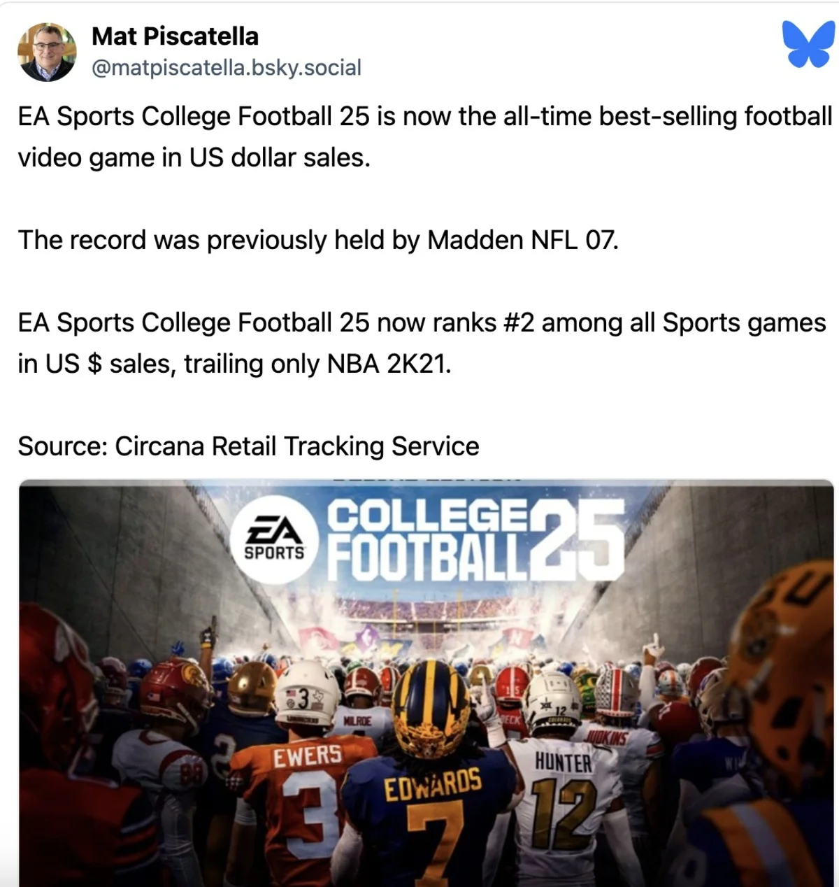 EA Sports College Football 25 стала самой успешной игрой об американском футболе в США - фото 1