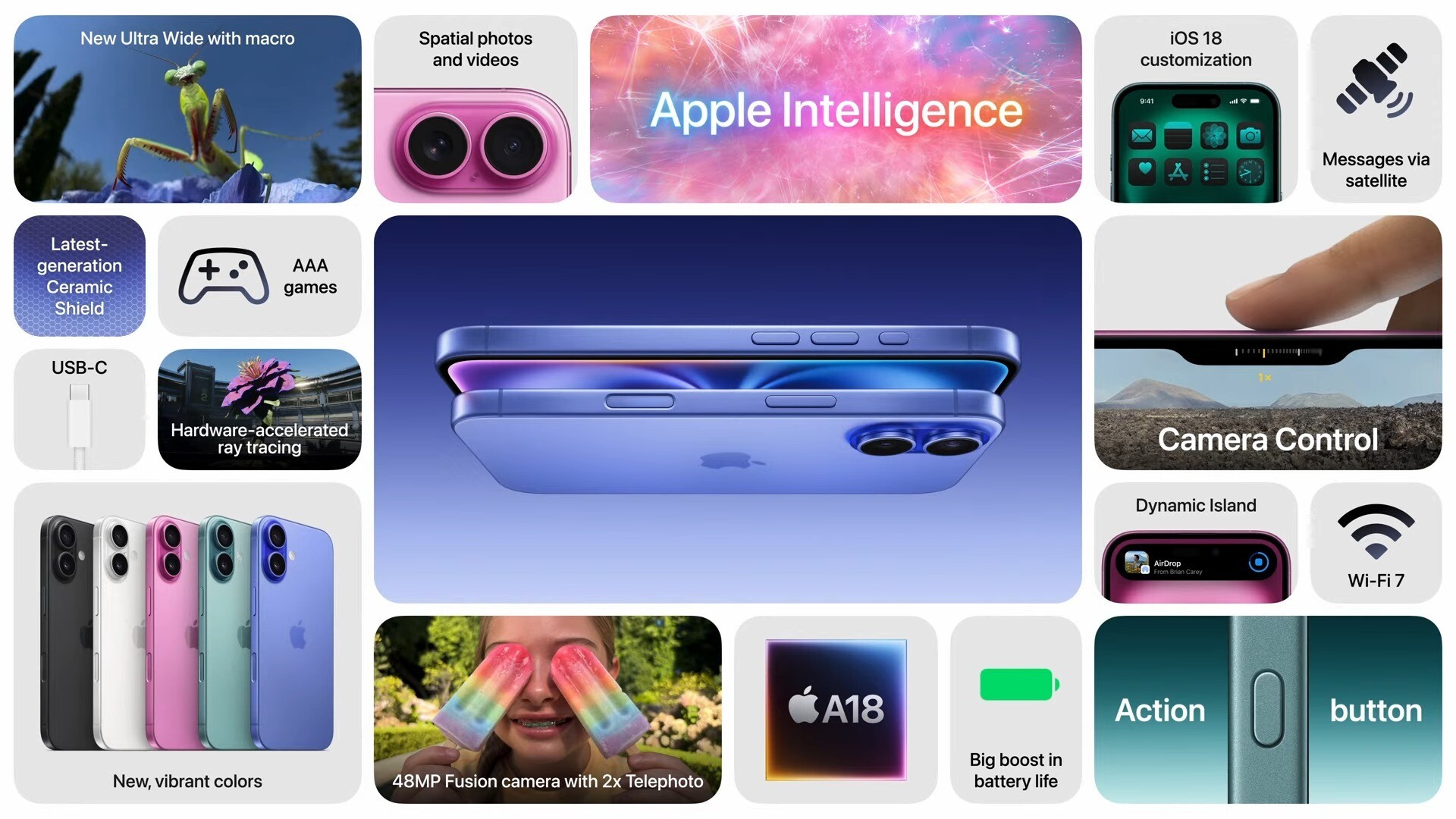 Появились цены на iPhone 16 в различных комплектациях и на другие новинки Apple в России - изображение 1 Появились цены на iPhone 16 в различных комплектациях и на другие новинки Apple в России - фото 1
